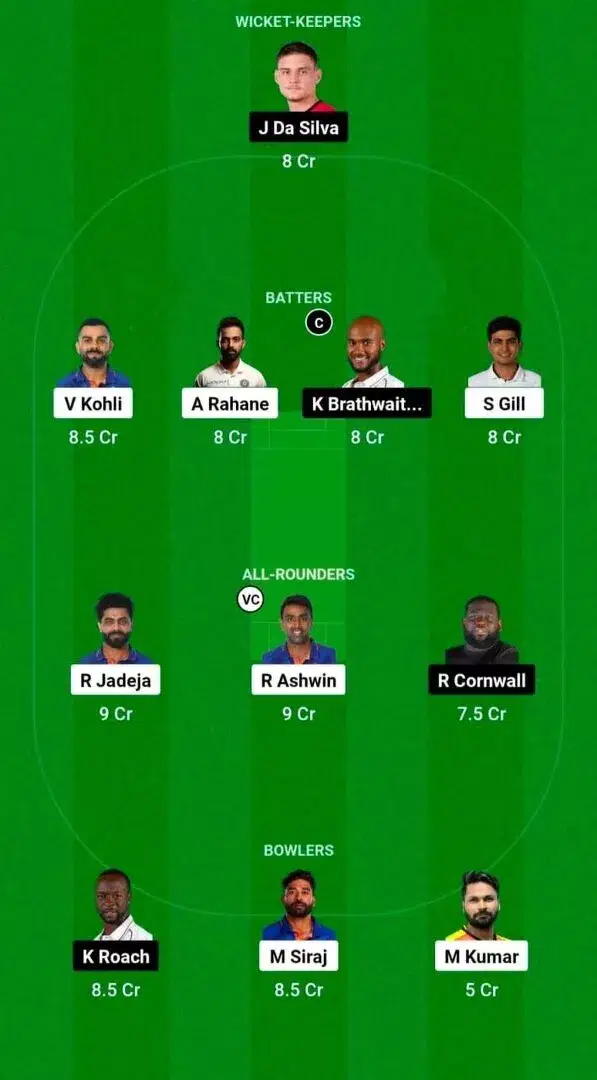 India vs West Indies- Dream11
