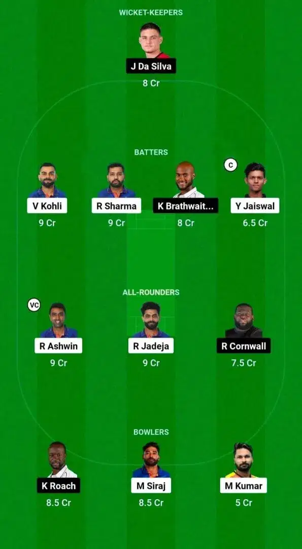 India vs West Indies Dream11