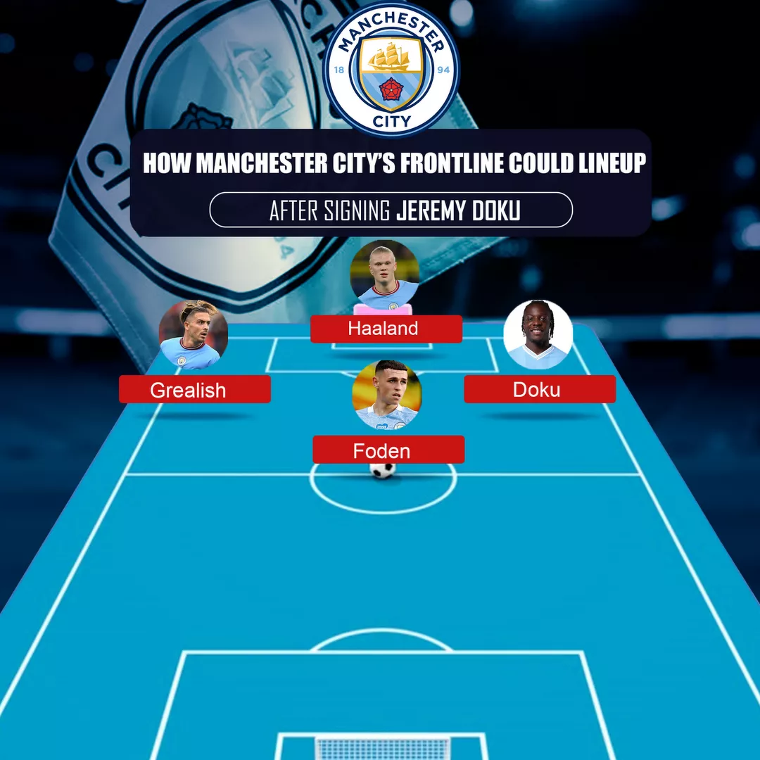 Jeremy Doku Manchester City
