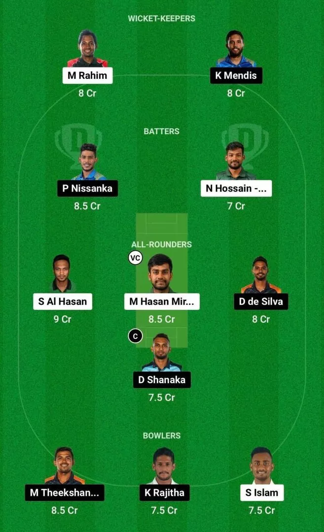 BAN vs SL Dream11 Team 1