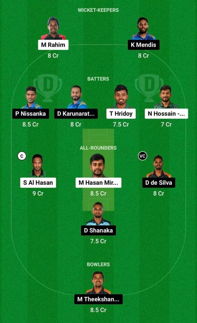 BAN vs SL Dream11 Team 2