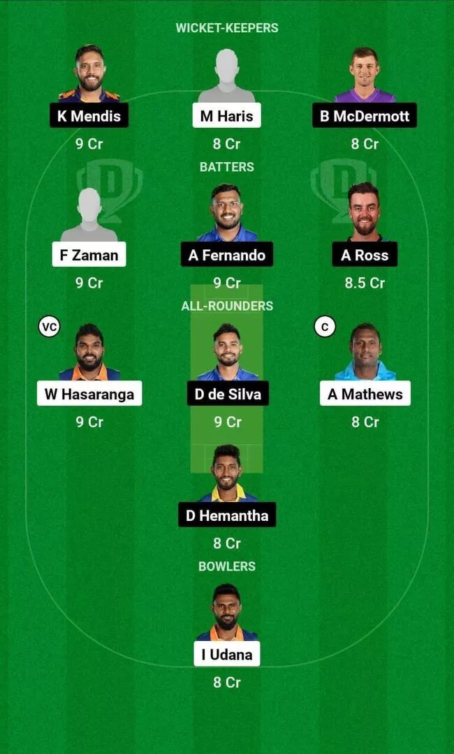 BLK vs DA Dream11 Team 2