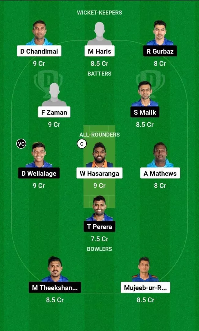 BLK vs JK Dream11 Team 1