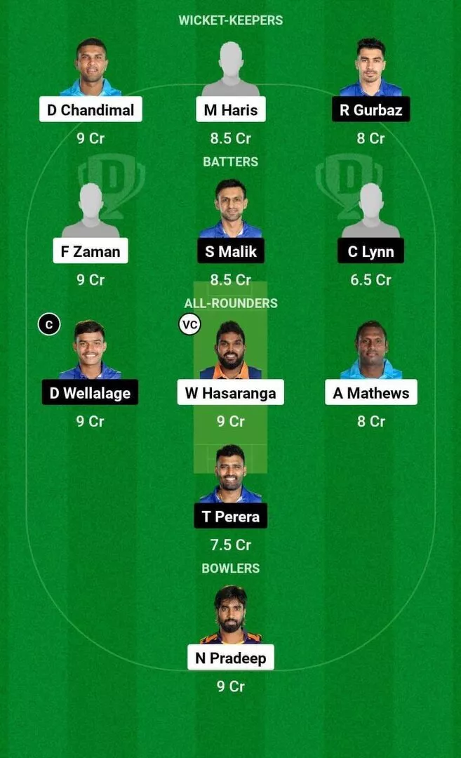 BLK vs JK Dream11 Team 2