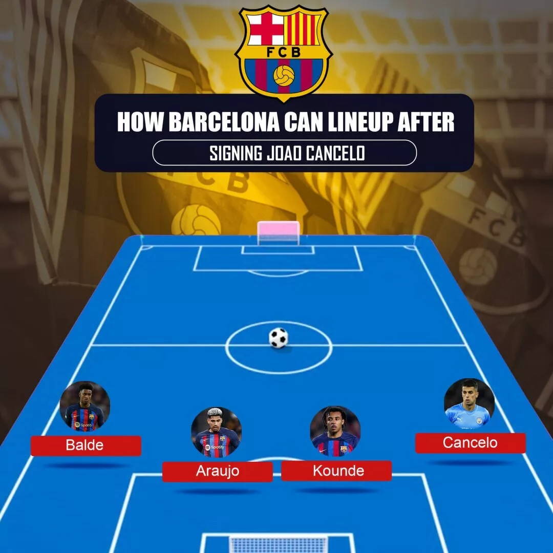 Joao Cancelo Barcelona formation