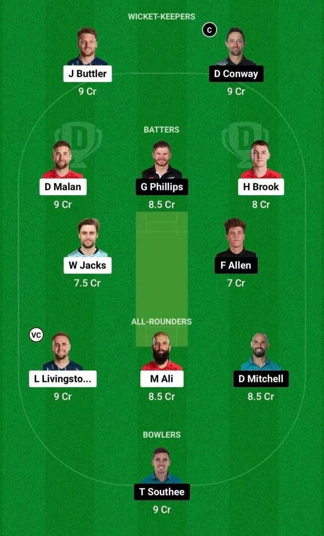 ENG vs NZ Dream11 Team 1