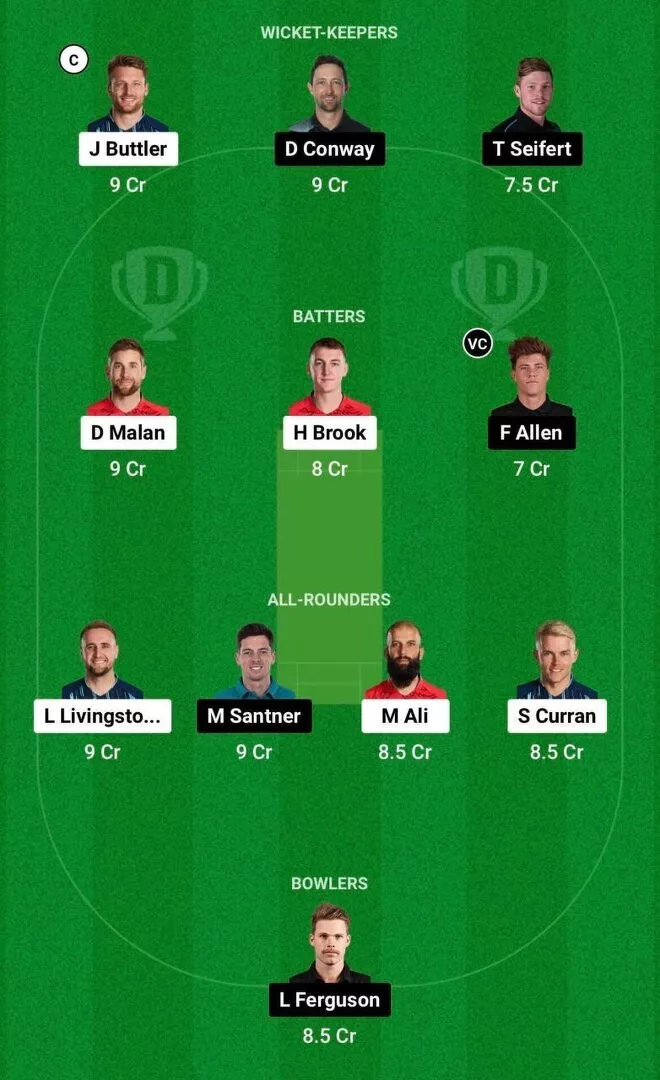 ENG vs NZ Dream11 Team 2