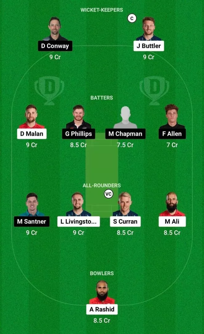 ENG vs NZ Dream11 Team 2