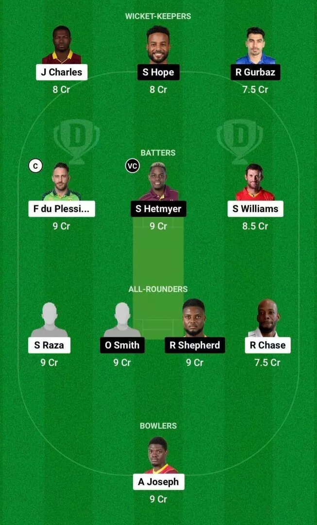 SLK vs GUY Dream11 Team 2