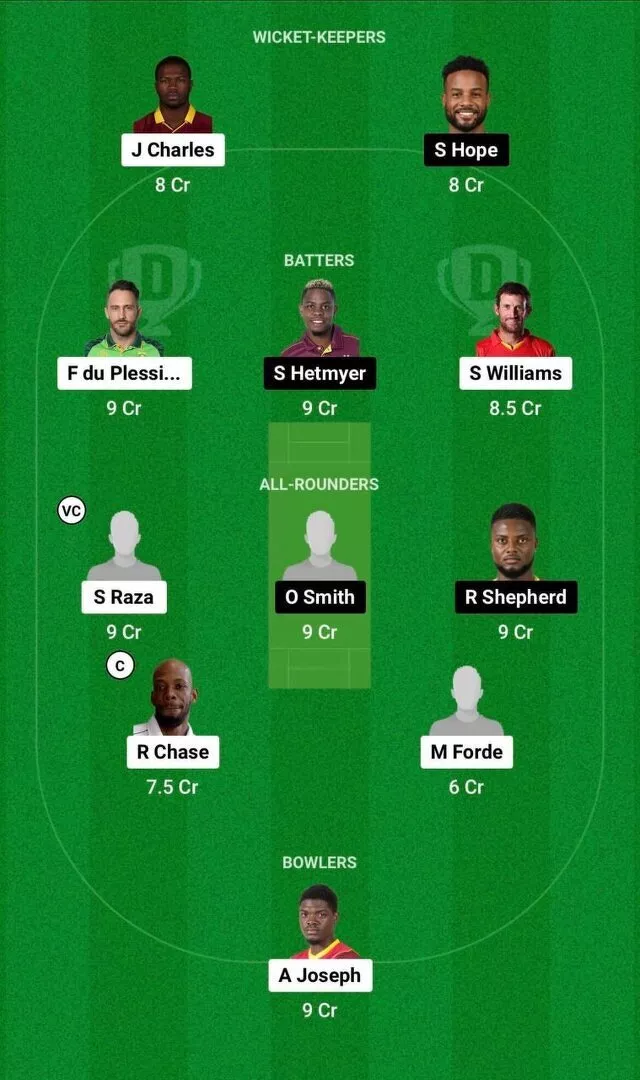 SLK vs GUY Dream11 Team 1