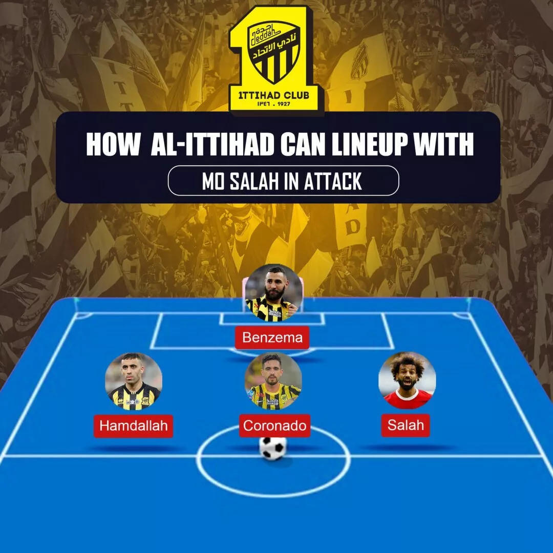 Mohamed Salah Al Ittihad