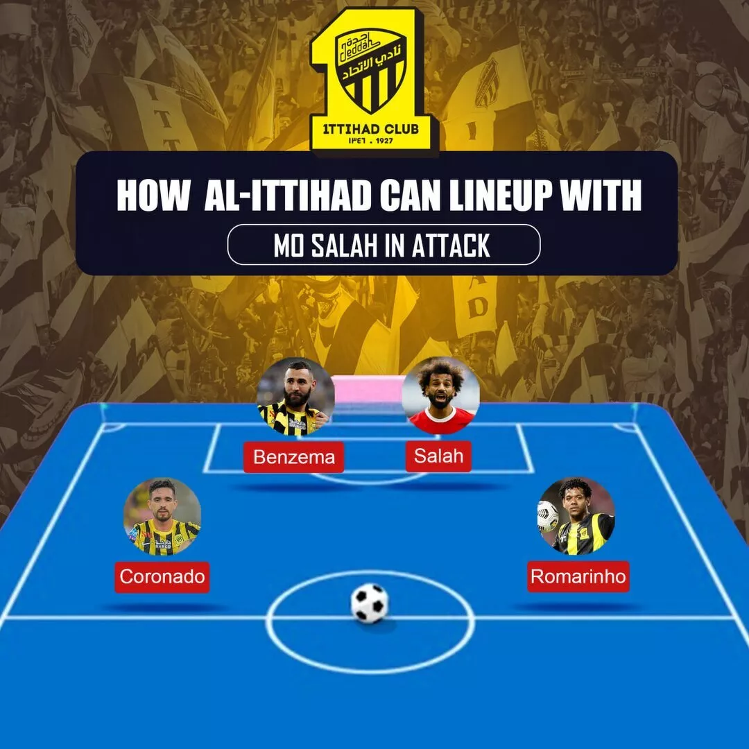 Mohamed Salah Al Ittihad