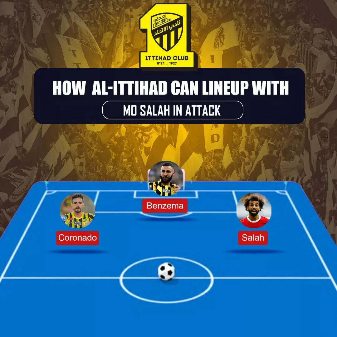 Mohamed Salah Al Ittihad