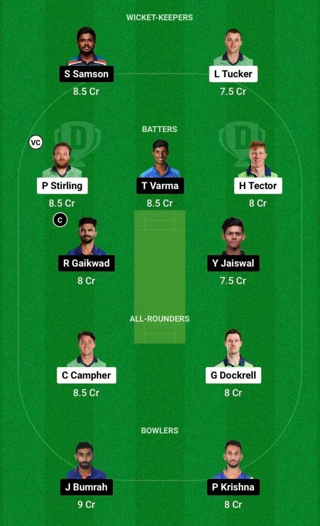 IRE vs IND 2nd T20I Dream11 Team 2