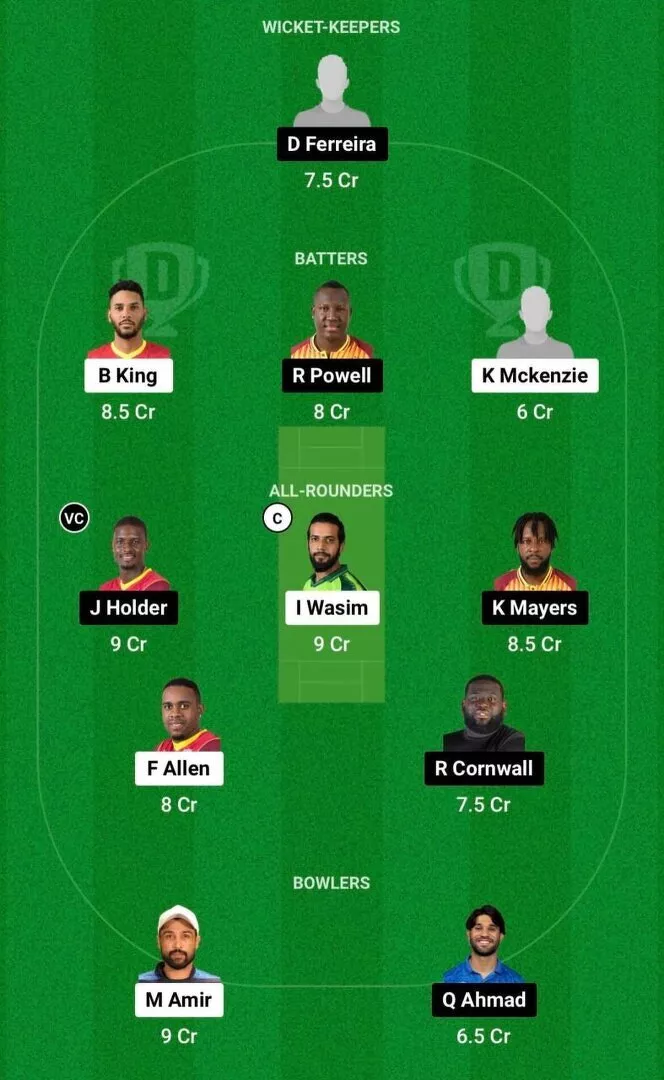 JAM vs BR Dream11 Team 1