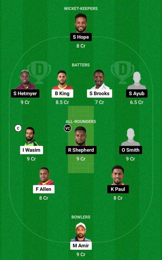 JAM vs GUY Dream11 Team 1