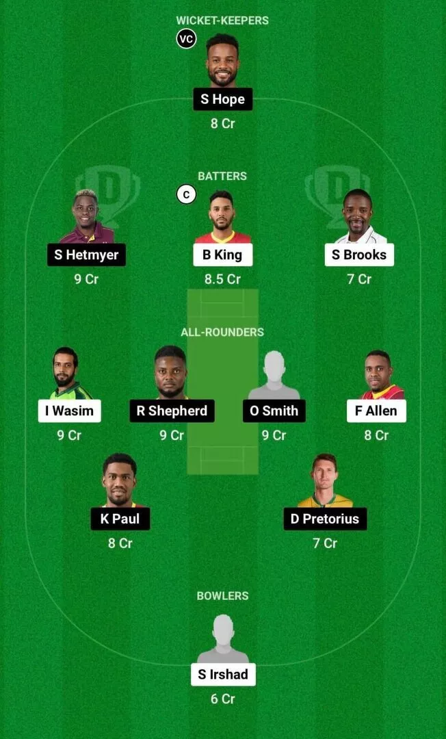 JAM vs GUY Dream11 Team 2