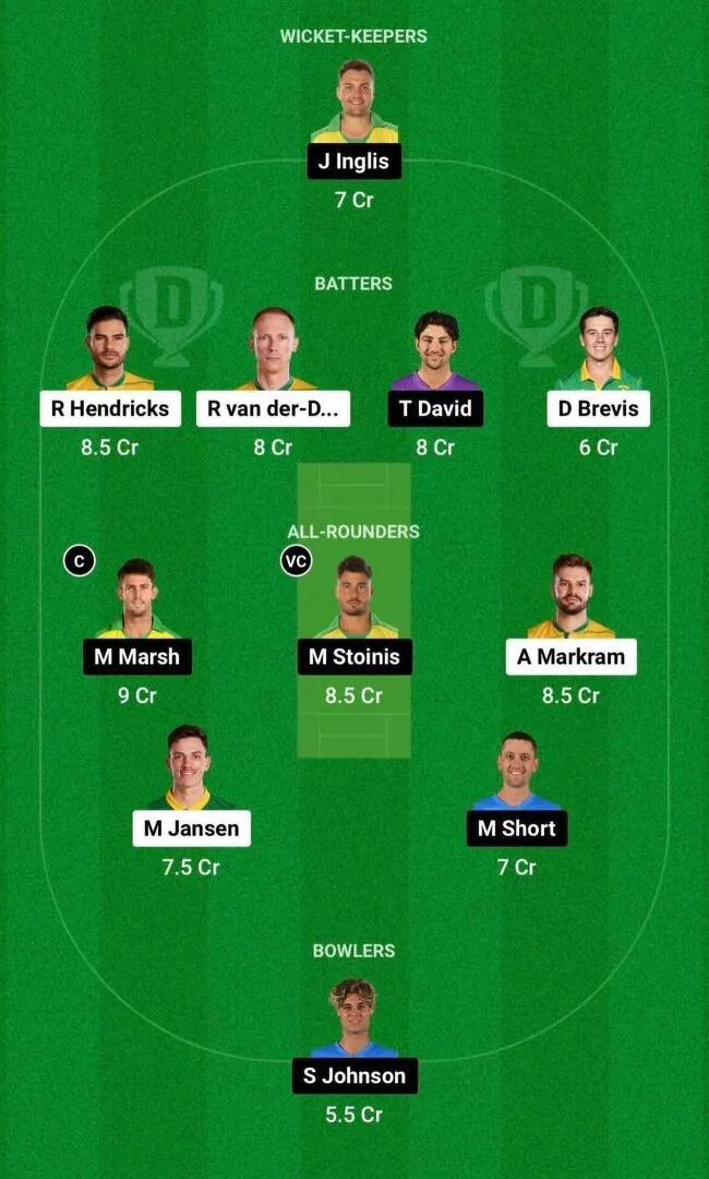 SA vs AUS Dream11 Team 1