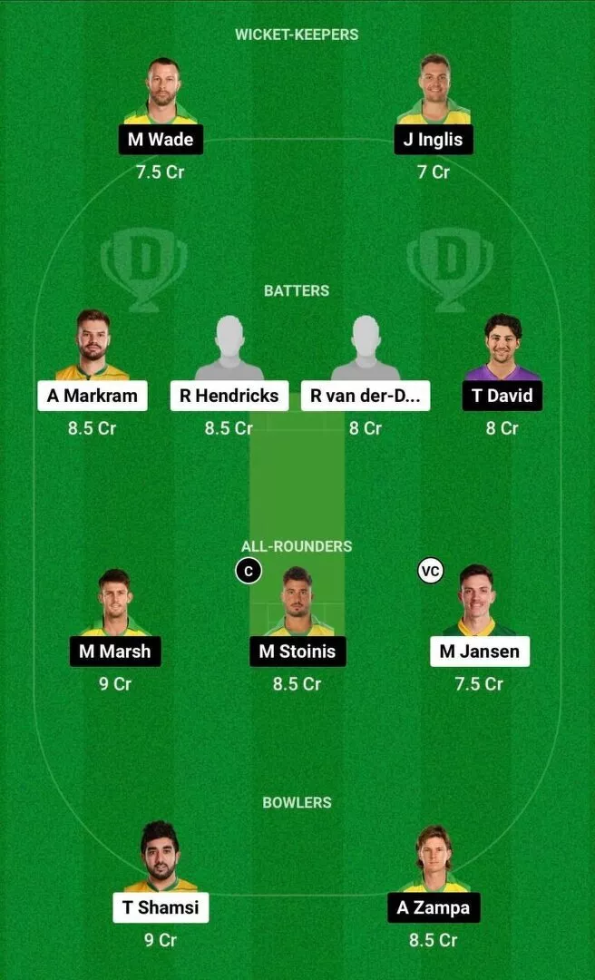 SA vs AUS Dream11 Team 1