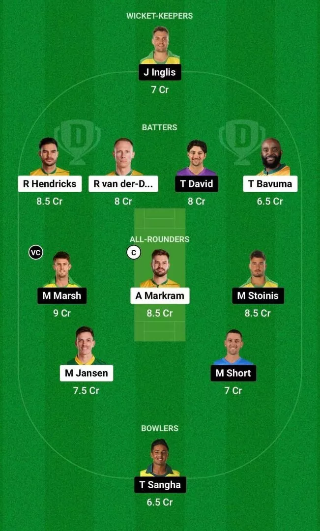 SA vs AUS Dream11 Team 2