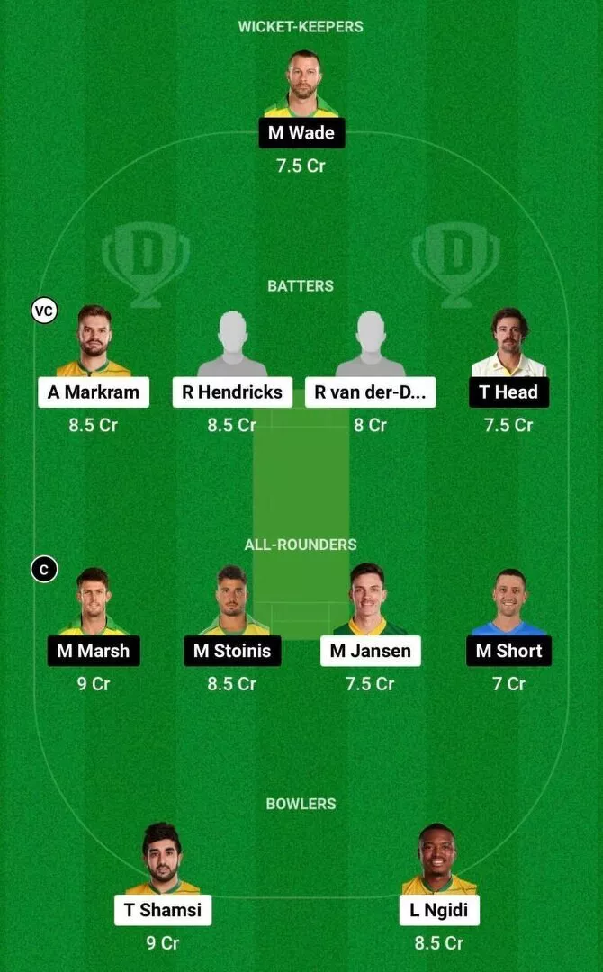 SA vs AUS Dream11 Team 2