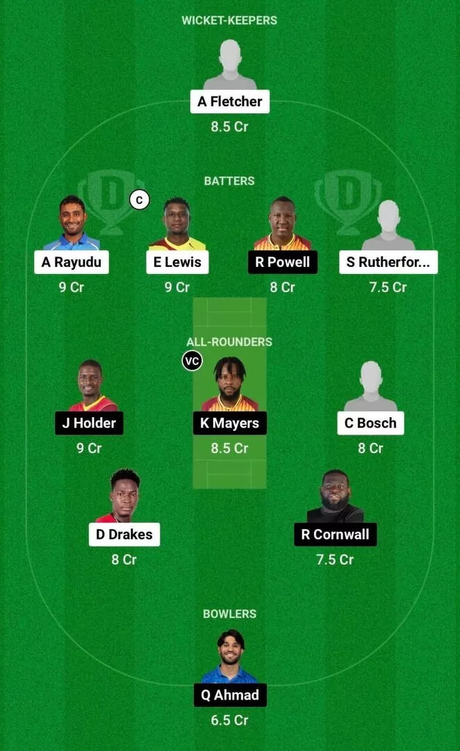 SKN vs BR Dream11 Team 1