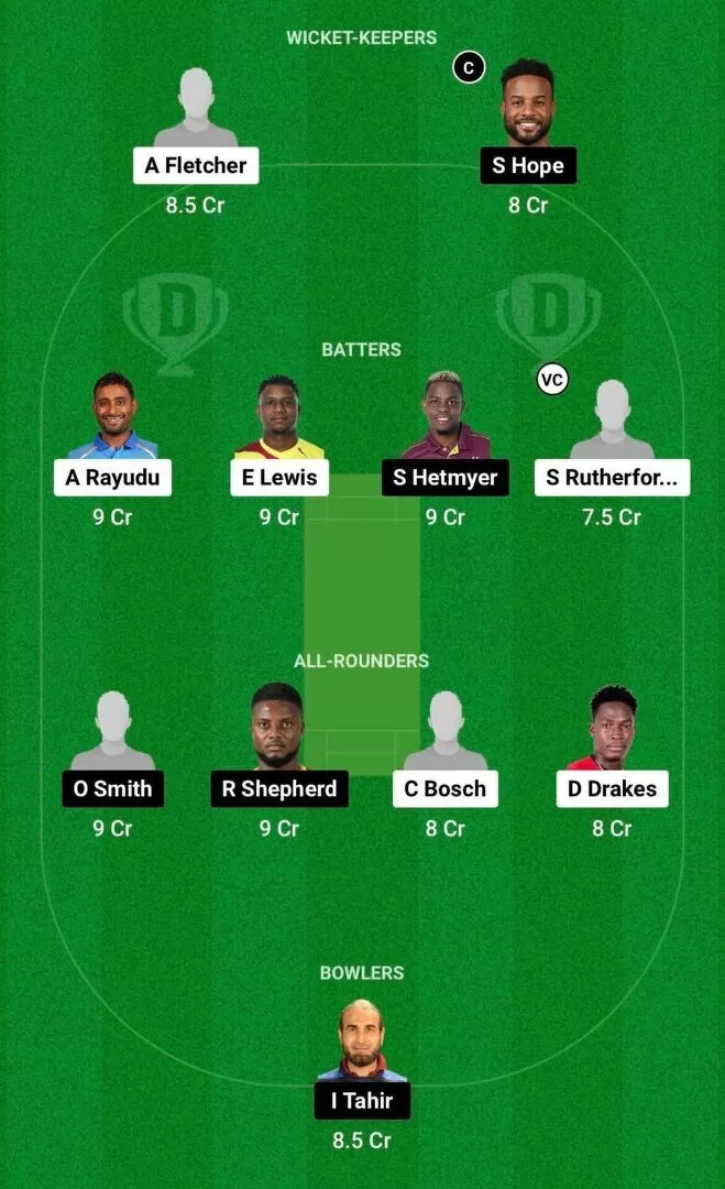 SKN vs GUY Dream11 Team 1