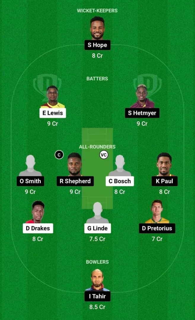 SKN vs GUY Dream11 Team 2