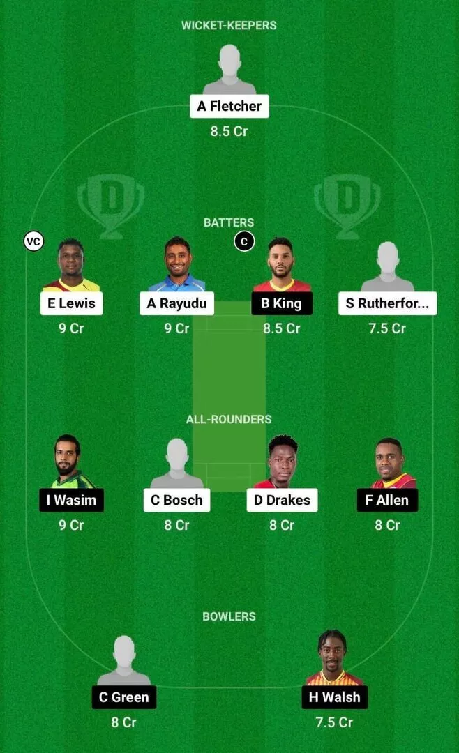 SKN vs JAM Dream11 Team 2