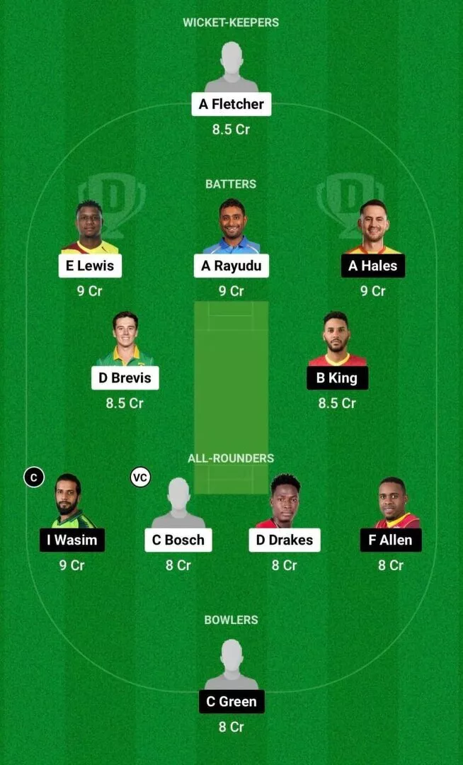 SKN vs JAM Dream11 Team 1