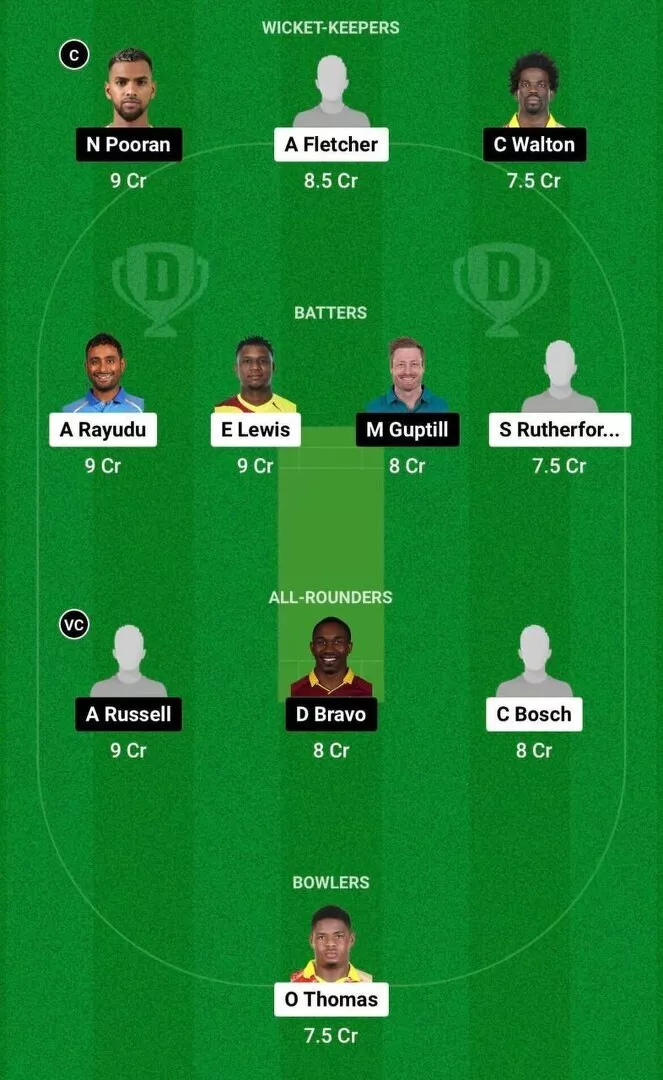 SKN vs TKR Dream11 Team 1