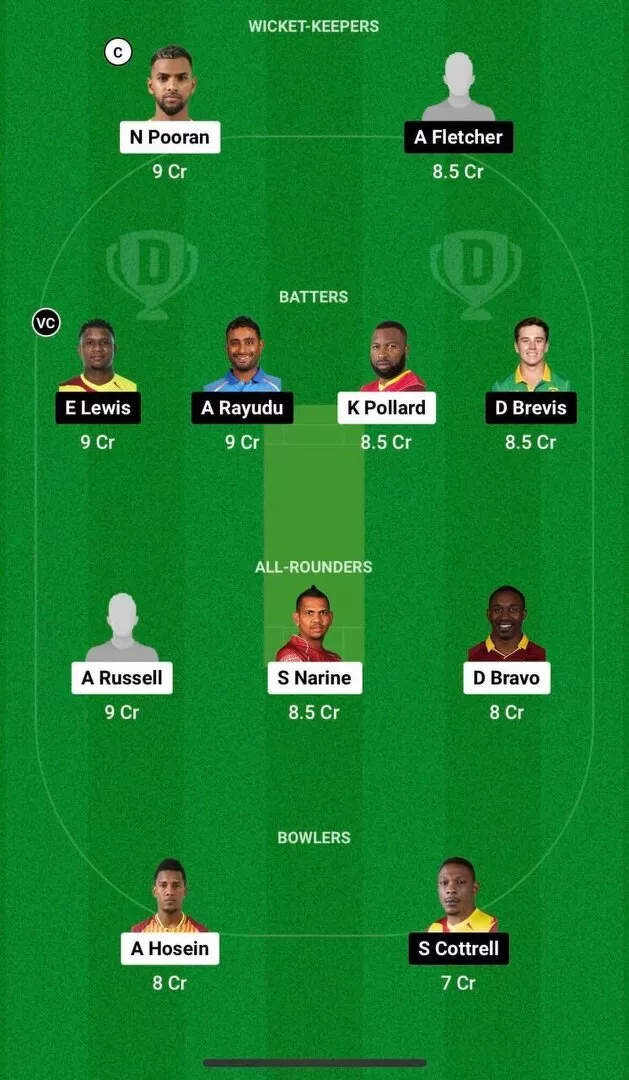 SKN vs TKR Dream11 Team 1