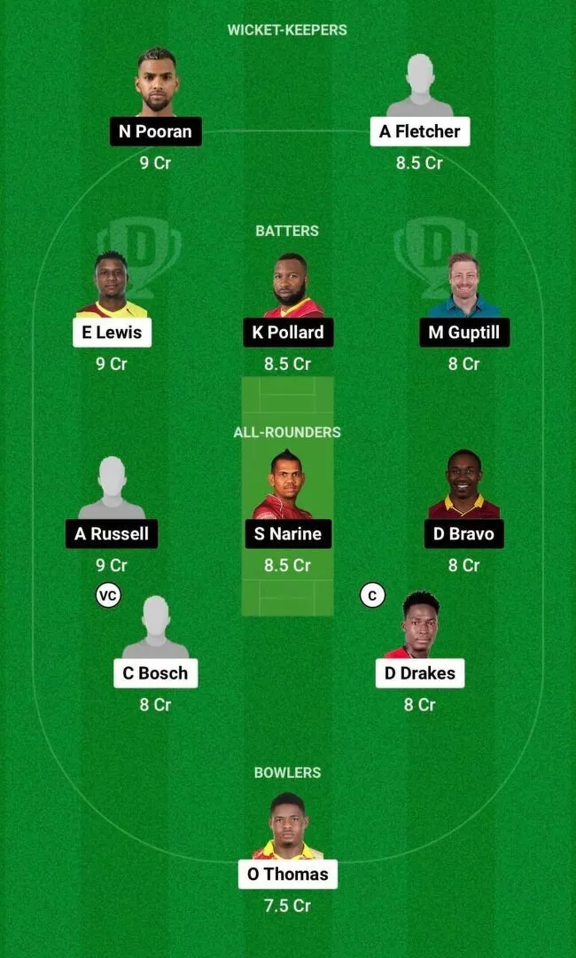 SKN vs TKR Dream11 Team 2