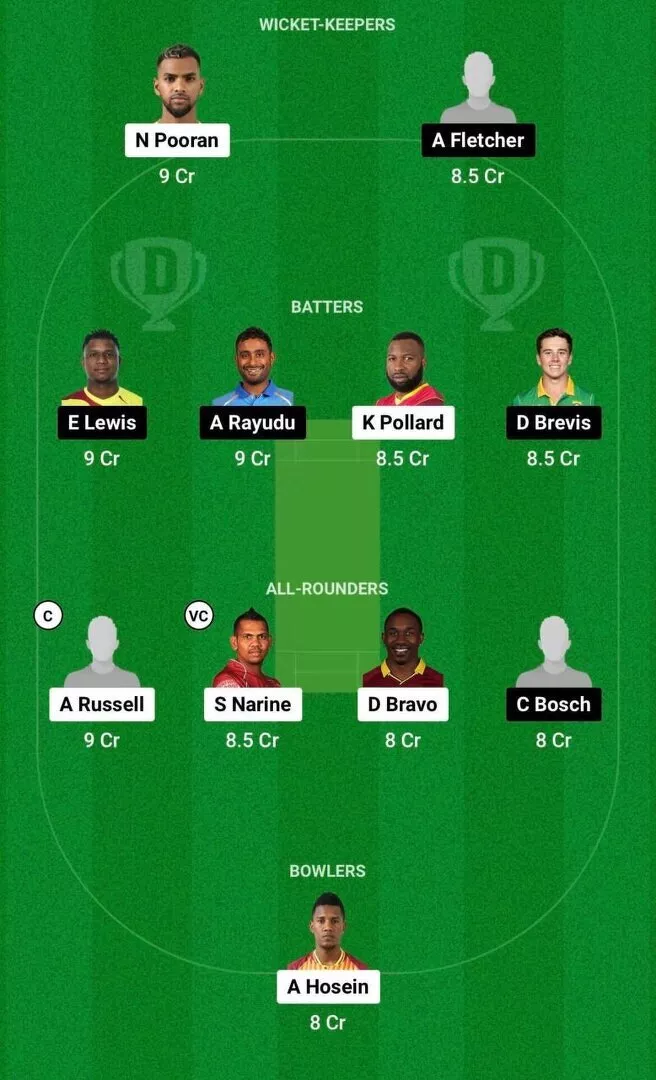 SKN vs TKR Dream11 Team 2