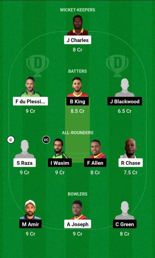 SLK vs JAM Dream11 Team 2