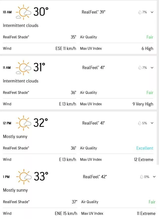 Weather Guyana 6 August 2023