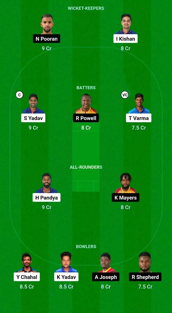 Dream11