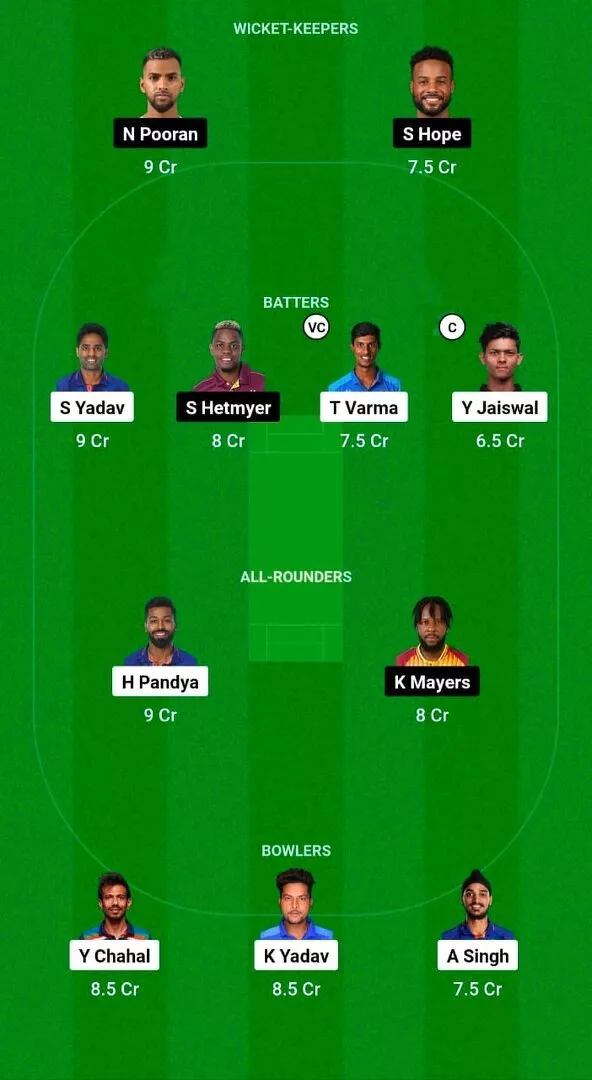 Dream11