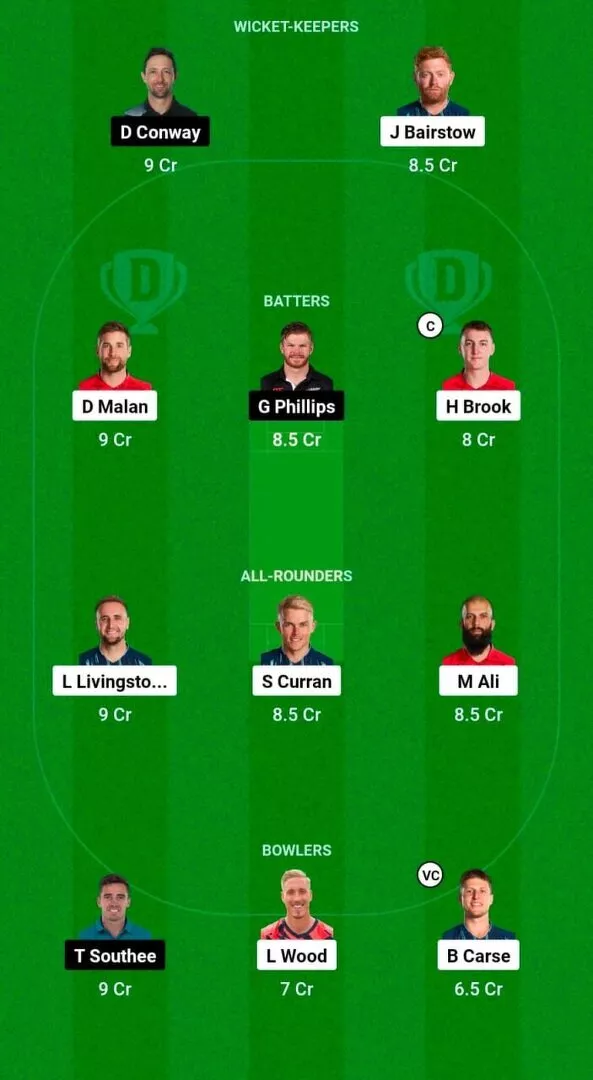 Dream11