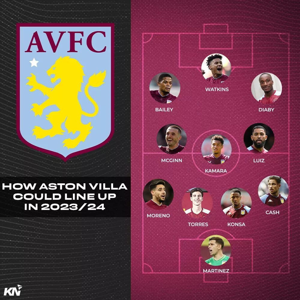 Aston Villa predicted lineup for season opener against Newcastle in Premier League 2023-24 season