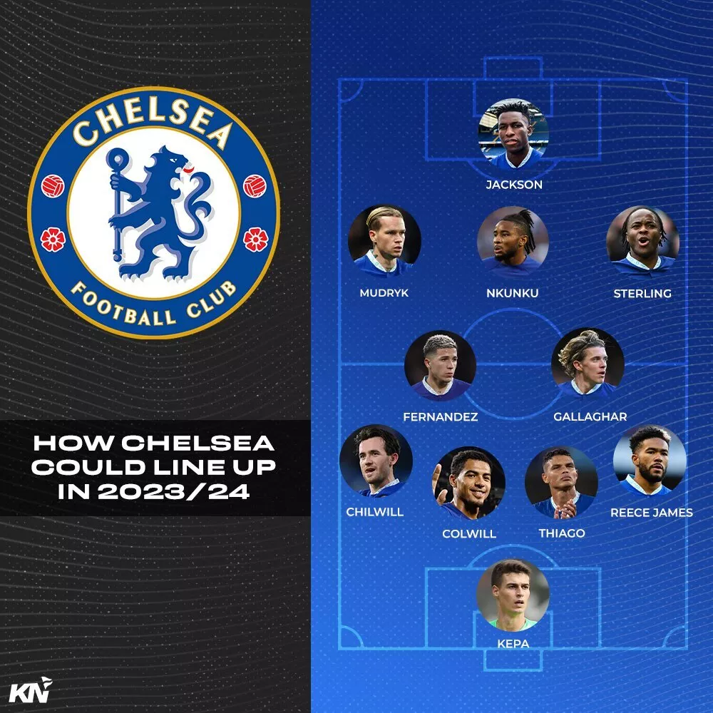 Chelsea predicted lineup for 2023-24 season