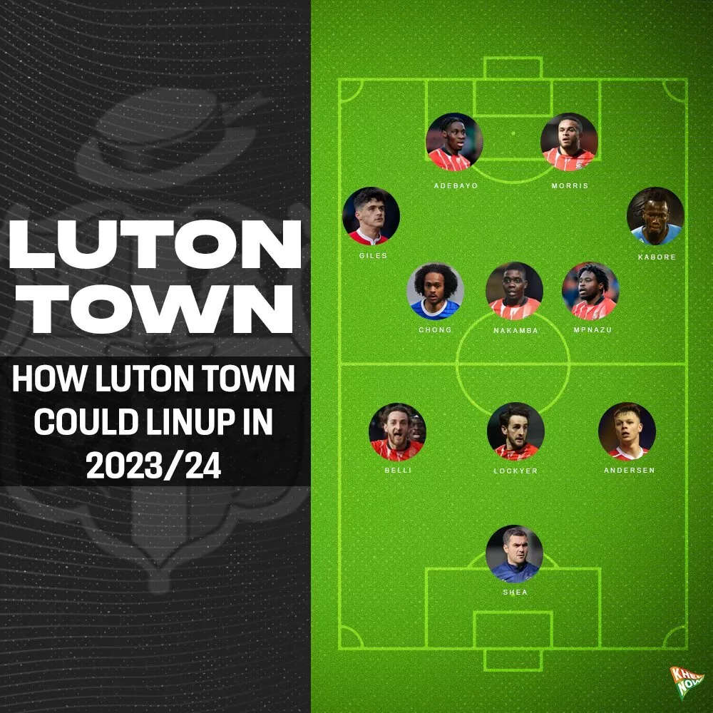 Luton Town predicted lineup for 2023-24 season