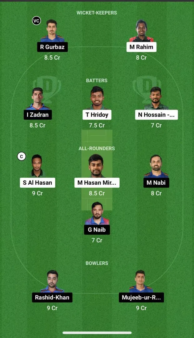 BAN vs AFG Dream11 Team 1