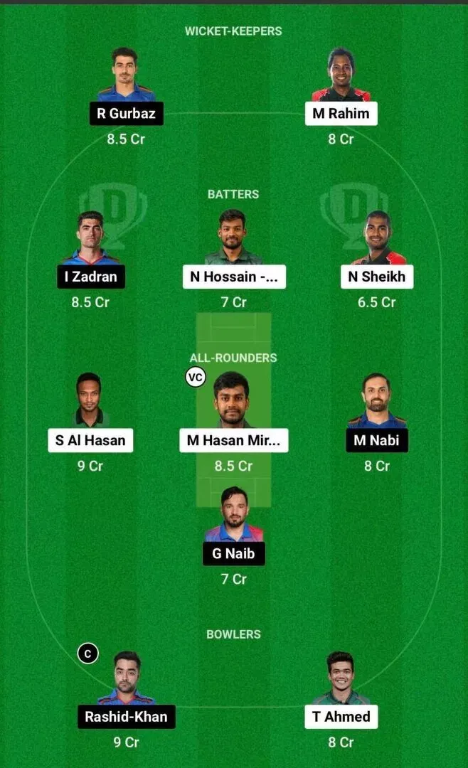 BAN vs AFG Dream11 Team 2