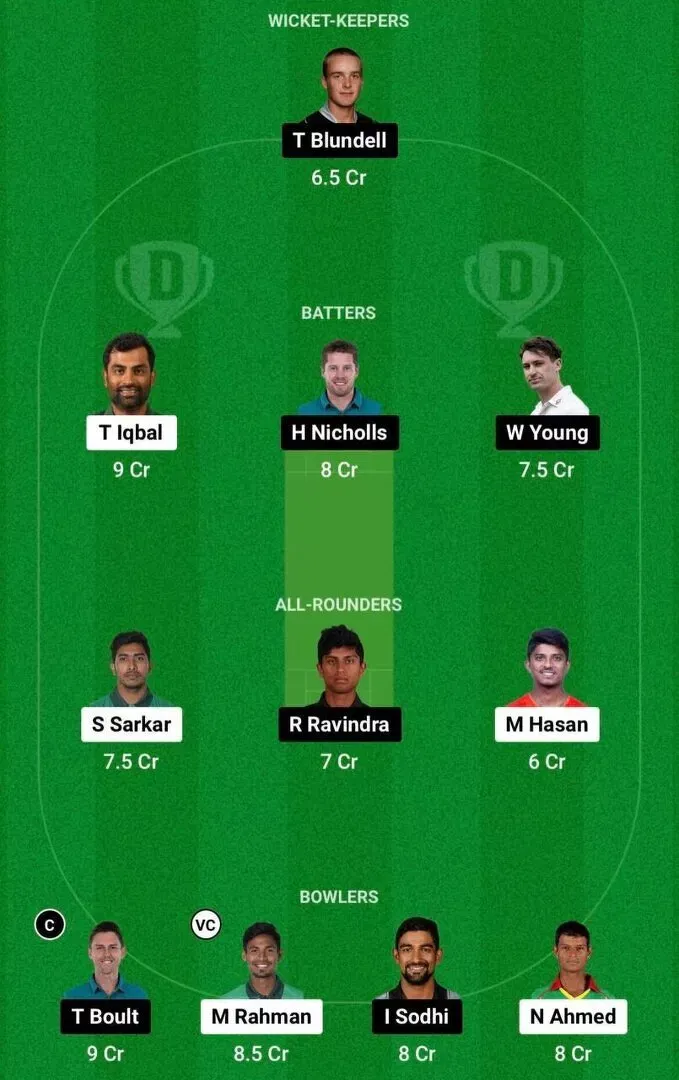 BAN vs NZ Dream11 Team 2
