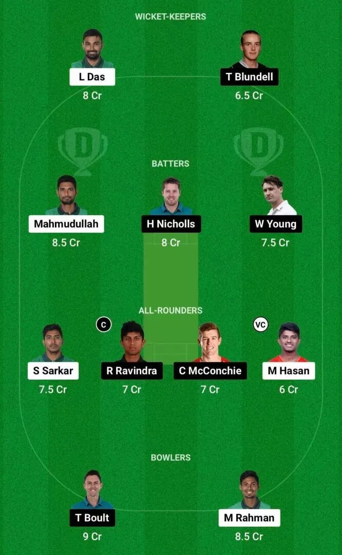 BAN vs NZ Dream11