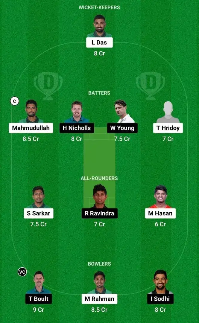 BAN vs NZ Dream11 Team 1