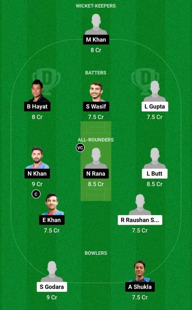 CAB vs HK Dream11 Team 1