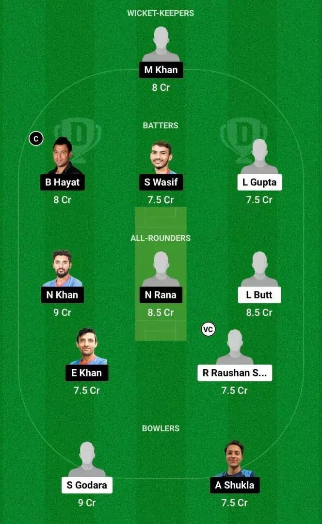 CAB vs HK Dream11 Team 2