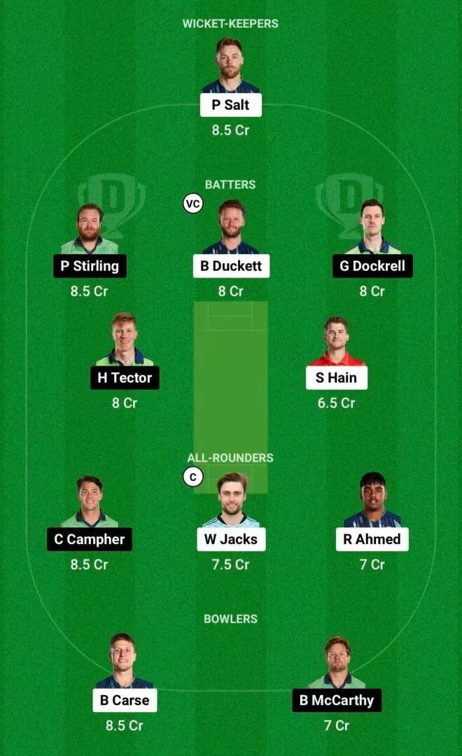 ENG vs IRE Dream11 Team 1
